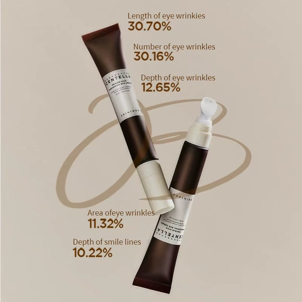 Skin1004 Korean Centella Probio-Cica Bakuchiol Youthful Glow Eye Essence Reduces Fine Lines Eye Serum Original Skincare Products