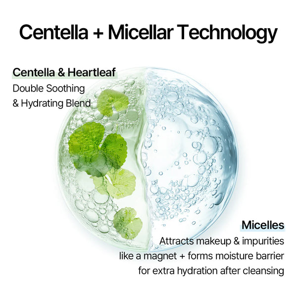 Mixsoon Centella Cleansing Water 300Ml