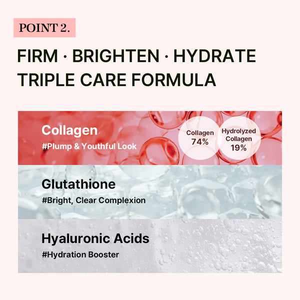 Mixsoon Melting Collagen Neck & Forehead Film